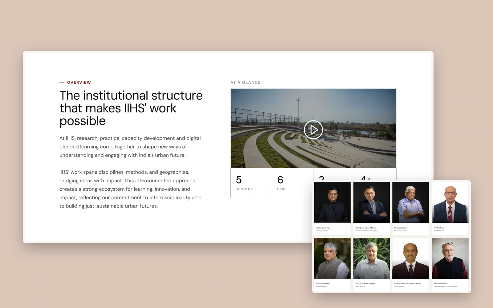 IIHS website preview